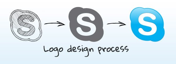 logo_design_process
